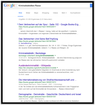 German "Crime statistics Race" yields virtually nothing relevant. The same question in English language yields "chilling effect censorship"